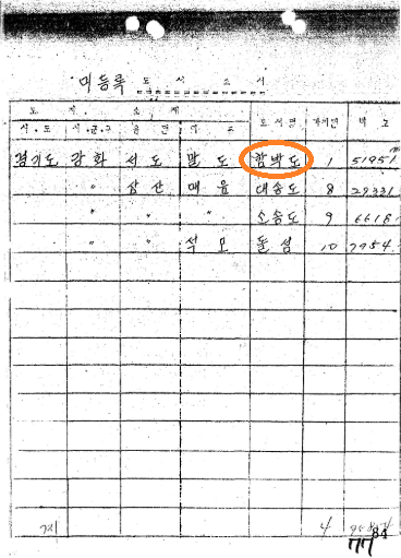 출처=「미등록비정위치도서조서」, 1978. (성남 나라기록원, 행정안전부 국가기록원 인터넷 서비스)