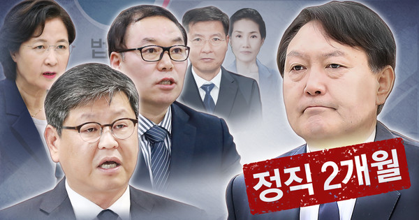 징계위로부터 정직 2개월을 받은 윤석열 검찰총장(출처=연합뉴스)